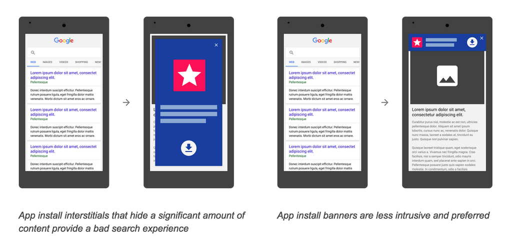 MobileTestMe's tweet photo. Google will remove mobile friendly labels for sites that hide content behind interstitials http://t.co/6pqzLiZh7P http://t.co/jMgd2R8bHC