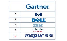 Know Center tweet media