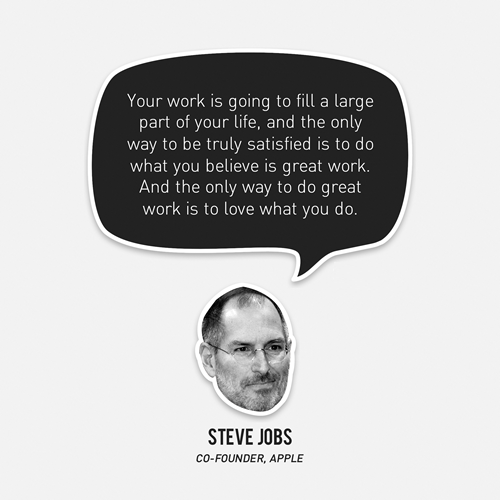 TechsoftProximo's tweet image. Today&apos;s #Success Mantra!
#ProximoTechsoft
#SteveJobs