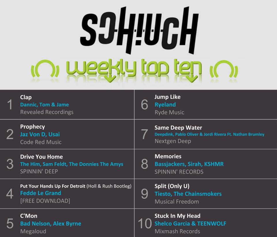 ---------> SCHIUCH Weekly Top Ten #31 goo.gl/9GNcP1 #SCHIUCH #EDM #BestTracks #House #Deep #TopTen #Hits