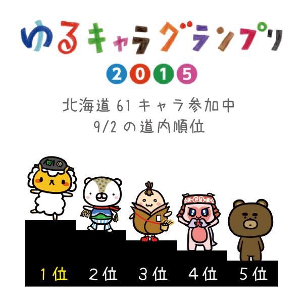 やべーべや Twitterren ゆるキャラグランプリ15に北海道から61キャラ参加中 今日の道産子ゆるキャラbest5のイラスト描いたべや D ゆるキャラ やべーべや 北海道 道産子 拡散希望 Http T Co Xid6rt5sja