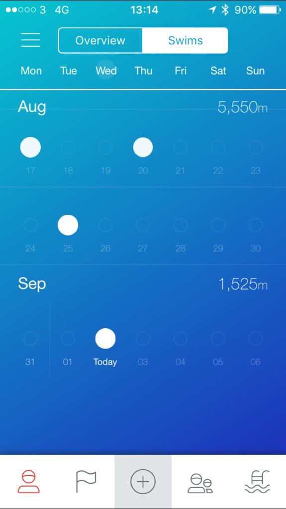 I thought I'd be halfway :-( so close now. #applewatch running latest beta, #applepay is great and all systems ✅
