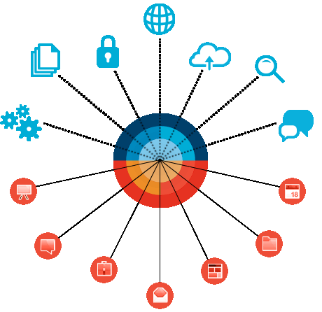 KnowHowSchmidt's tweet image. Social Business bei der Robert Bosch GmbH -- Einführung von #Ibm connections

youtube.com/watch?v=8otHhg…