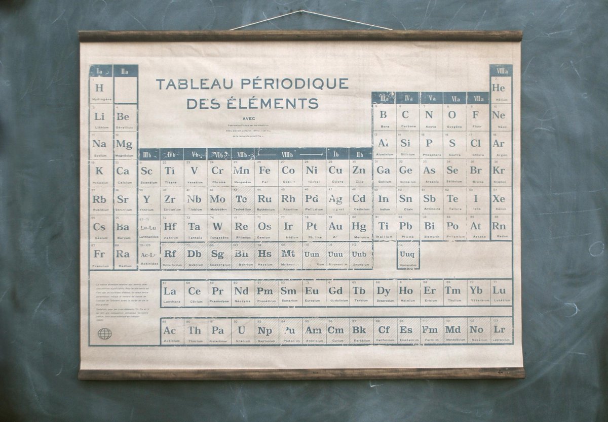 SideshowSignCo's tweet image. Our French Period Table is now available in white in our Scout Mob store! scoutmob.com/p/Giclee-Frenc…
