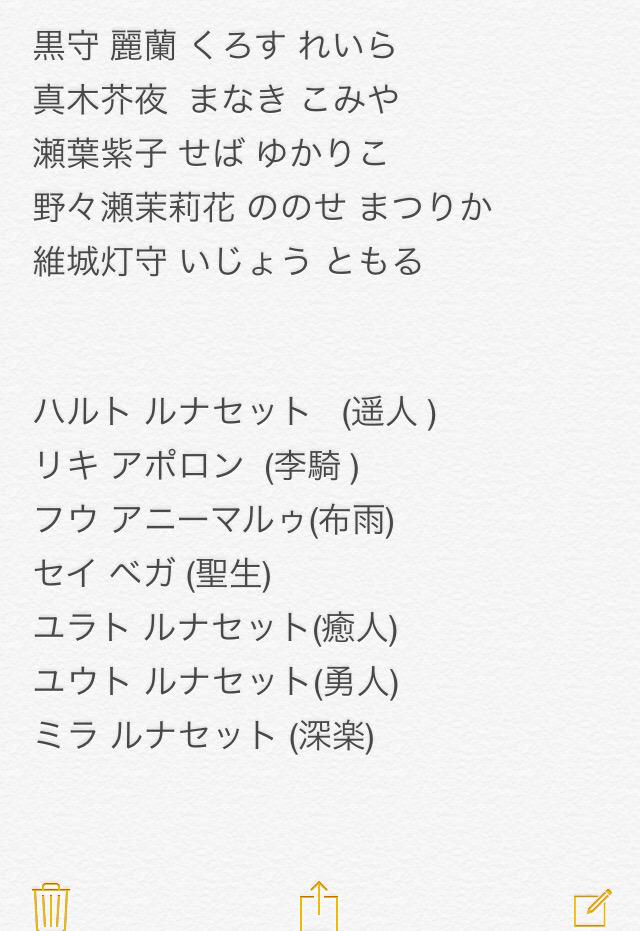 Rin Twitterissa 同じ名前の創作っ子同士集まりませんか カタカナの名前を無意味に漢字に直すの好き 茉莉花ちゃんいて欲しいなぁ Http T Co arkewleo