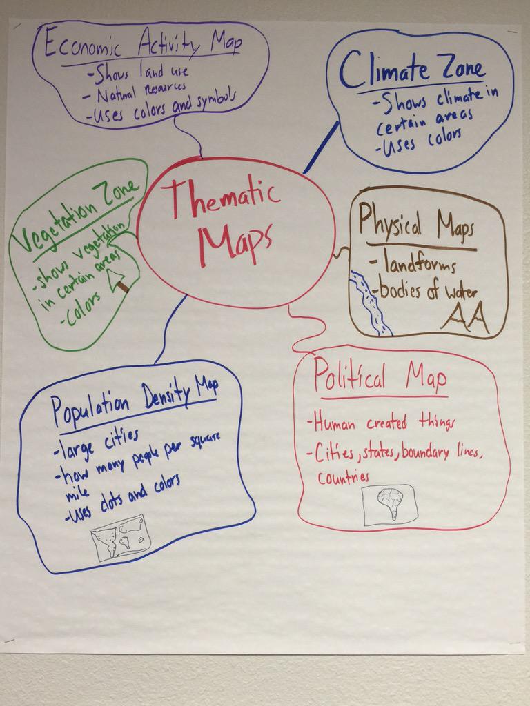 5 Themes Of Geography Anchor Chart