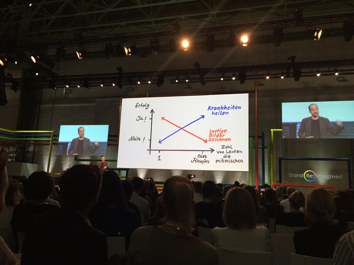 icker007's tweet image. #brim2015 ... Einfach super...