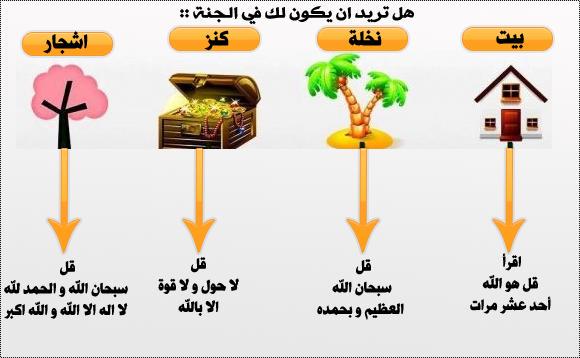 كيف تبني لك بيتاً في الجنة؟ CN6c0ZyUkAAj2Nr