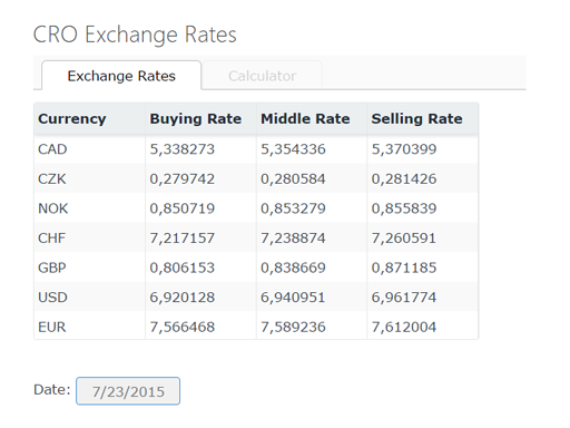 Nodefusion's tweet image. CRO Exchange Rates New Version Released [BLOG post] &amp;gt;&amp;gt; buff.ly/1hTnUL4    #SharePoint #SharePointApp