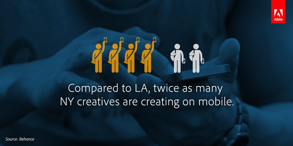lexkoen's tweet photo. NY vs LA: See how these cities fare in a creativity throwdown in our latest #AdobeIndex: http://t.co/DSUmz90UJU http://t.co/b4DFZnHXsR …