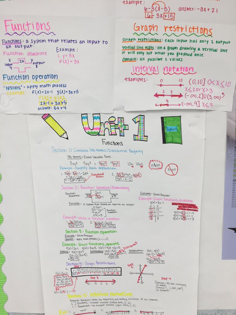 JBatesEdLeader's tweet image. Great review activity from one of our algebra teachers. #visualrepresentation #symbolicrepresentation
