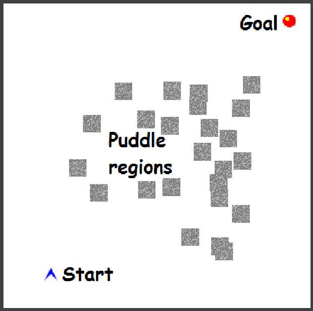 view molecular building blocks for