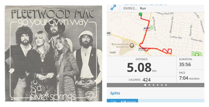 vinyl_crow's tweet photo. Listening to this whopper on the morning run. Happy Thursday! Fleetwood Mac - Go Your Own Way #VinylCrow #nowspinning http://t.co/wAe8faJUmC