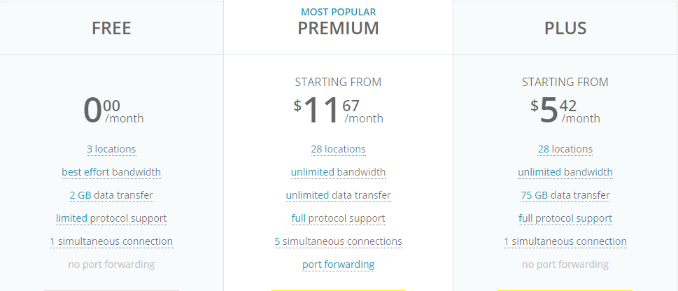99SoftwareDealr tweet picture