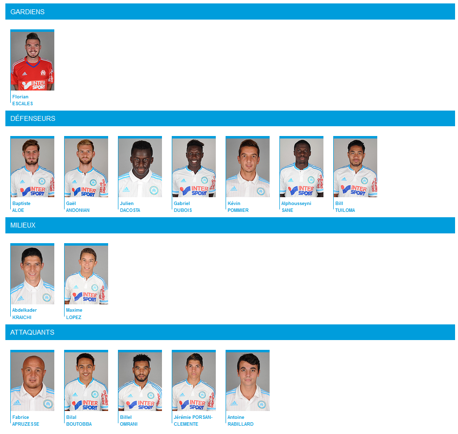 Doria - [Saison 2015-2016] Les Minots de l'OM en CFA CNA_aCPWUAEVkWY