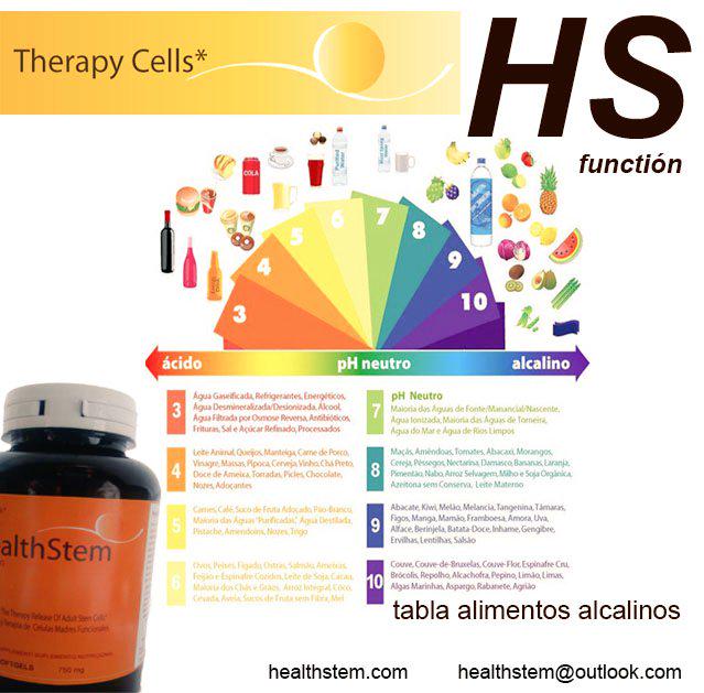 healthstemec's tweet photo. https://t.co/QxZzrtCyE7 http://t.co/p8E9d9gBEA