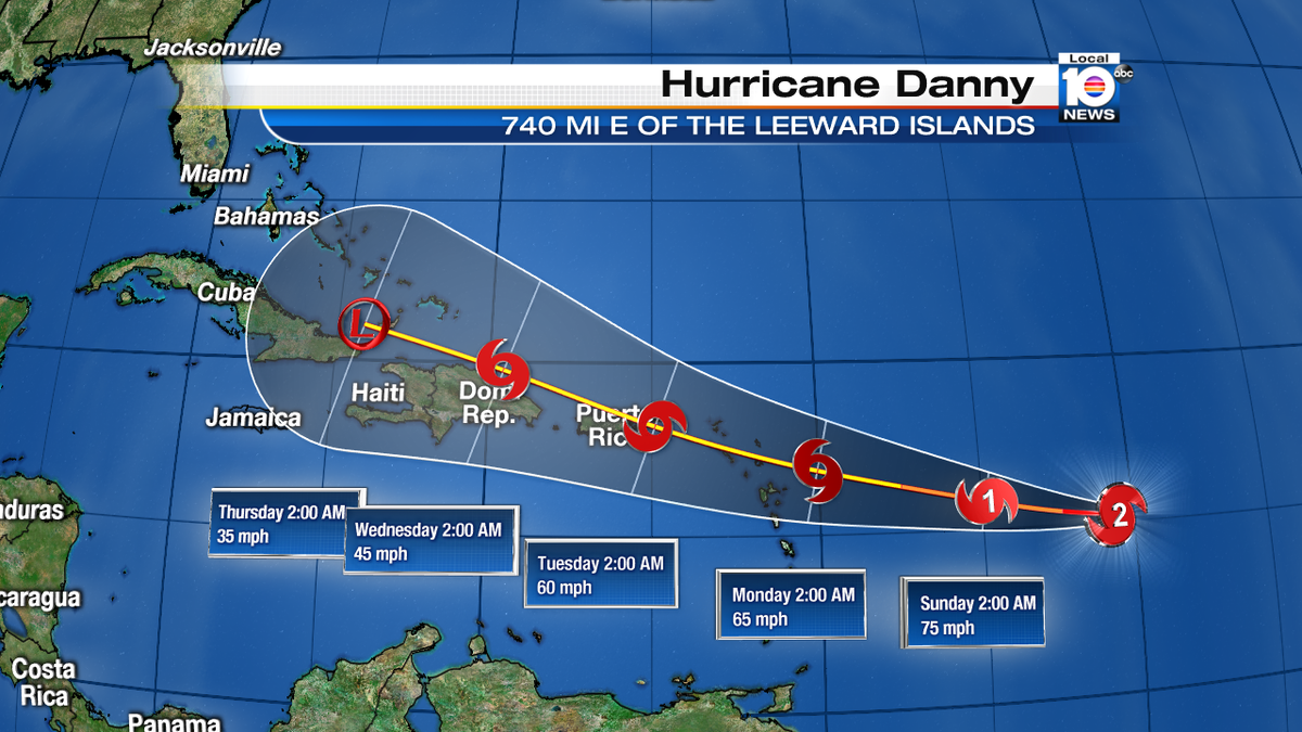 Hurricane Danny weakens to Category 2 storm bit.ly/1MC1jhh?utm_so… http://t.co/7huCLiQx68