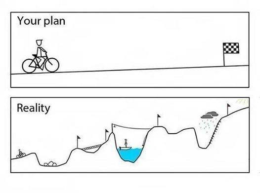 WakeupPeopIe's tweet photo. The story of our lives... http://t.co/eu8VpJplJQ