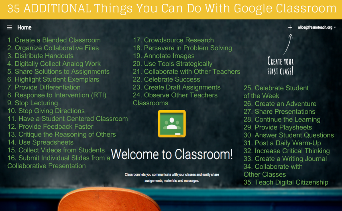 justintarte's tweet photo. 35 MORE things you can do with Google Classroom: http://t.co/vZVN89UwkB via @alicekeeler #edchat http://t.co/xqiCufYmyO