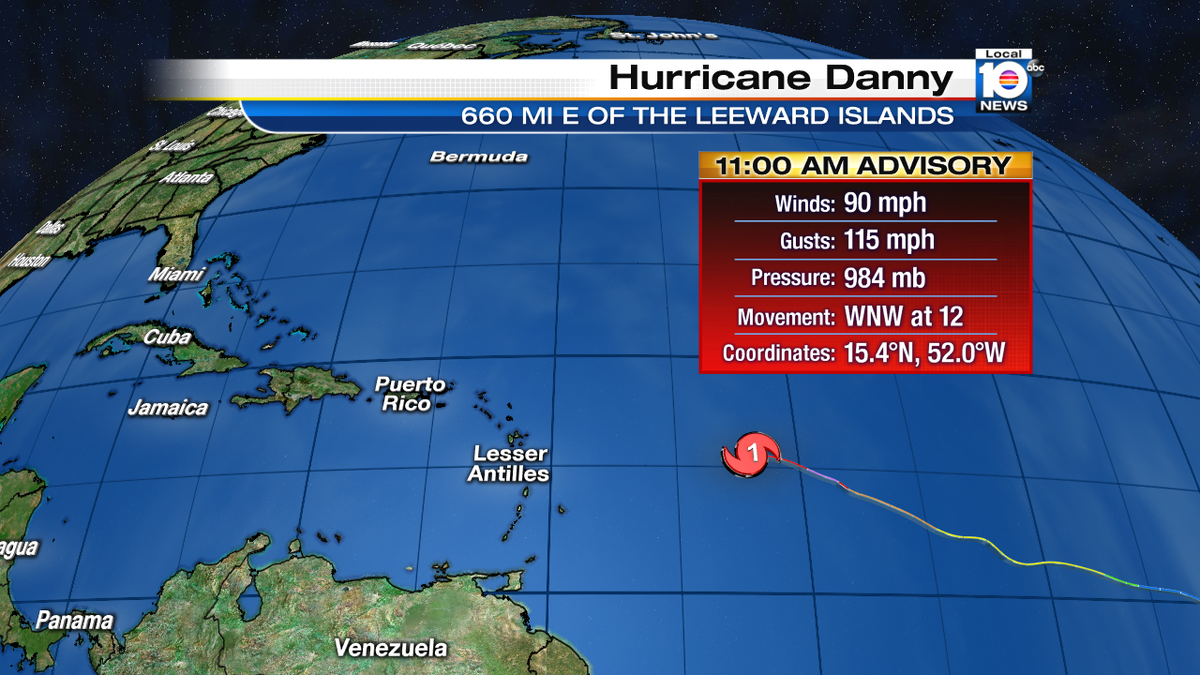 Hurricane Danny downgraded to category 1 storm http://t.co/M0ux6P3LpL