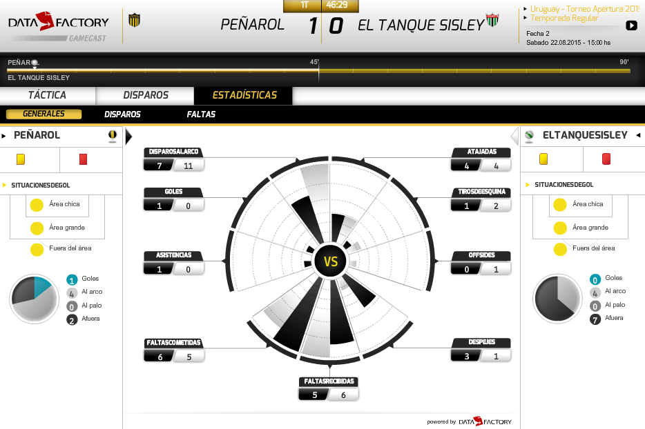 OficialCAP tweet picture