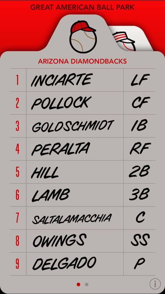 CincyLineup's tweet photo. It's Saturday Night Disco, BP's back &amp; LaMarre makes his MLB debut playing some outfield. Smells like a Win! #GoReds! http://t.co/cxhbooxgMb