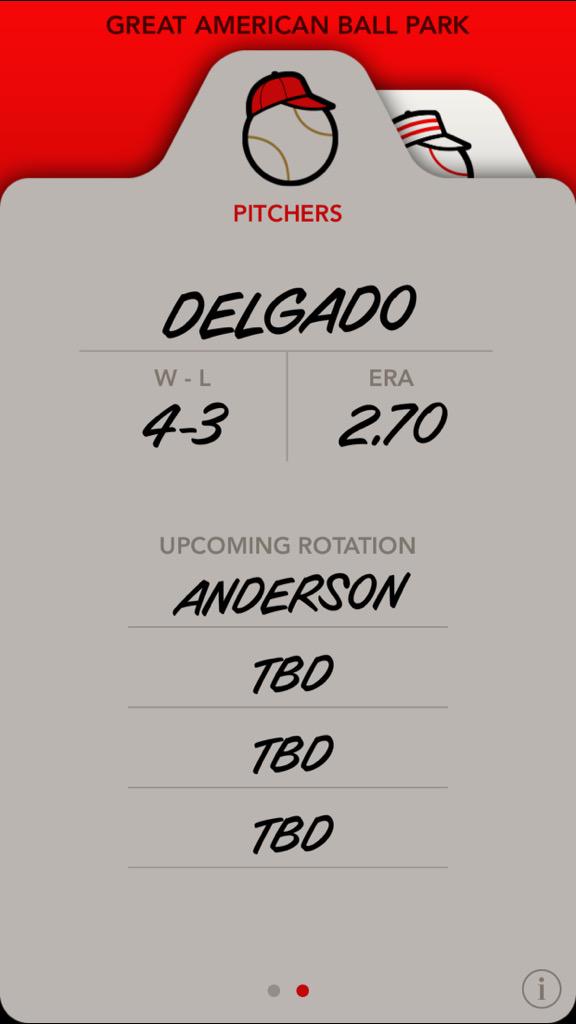 CincyLineup's tweet photo. It's Saturday Night Disco, BP's back &amp; LaMarre makes his MLB debut playing some outfield. Smells like a Win! #GoReds! http://t.co/cxhbooxgMb