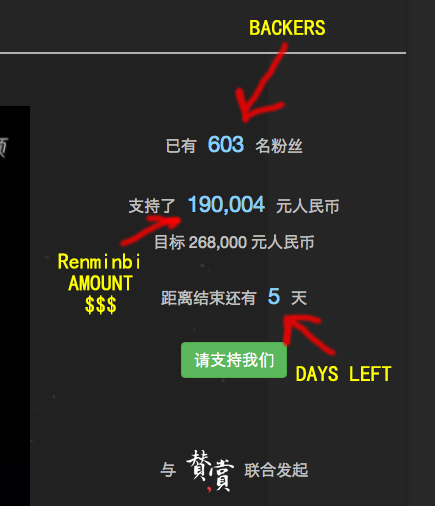 kevin2kelly's tweet photo. UPDATE: @Silver_Cord #graphicnovel CHINESE translation: Need 400 #backers in 5 days. It's a good deal.We can make it! http://t.co/DhOUmN5g73