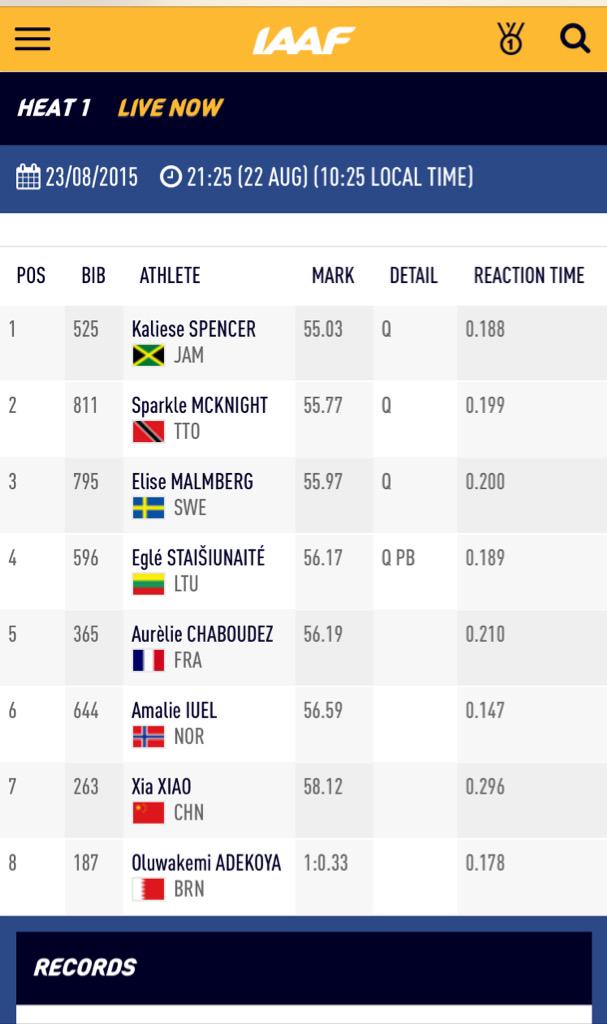 RazorbackTFXC's tweet photo. 🌏 UPDATES | McKnight Moves on to the Semis with a Runner-up Finish Out of Heat 1 (55.77) http://t.co/yQiK2jolGj