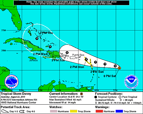 Enlace permanente de imagen incrustada