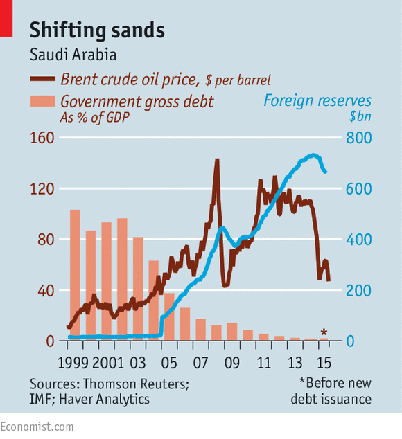 TheEconomist tweet picture