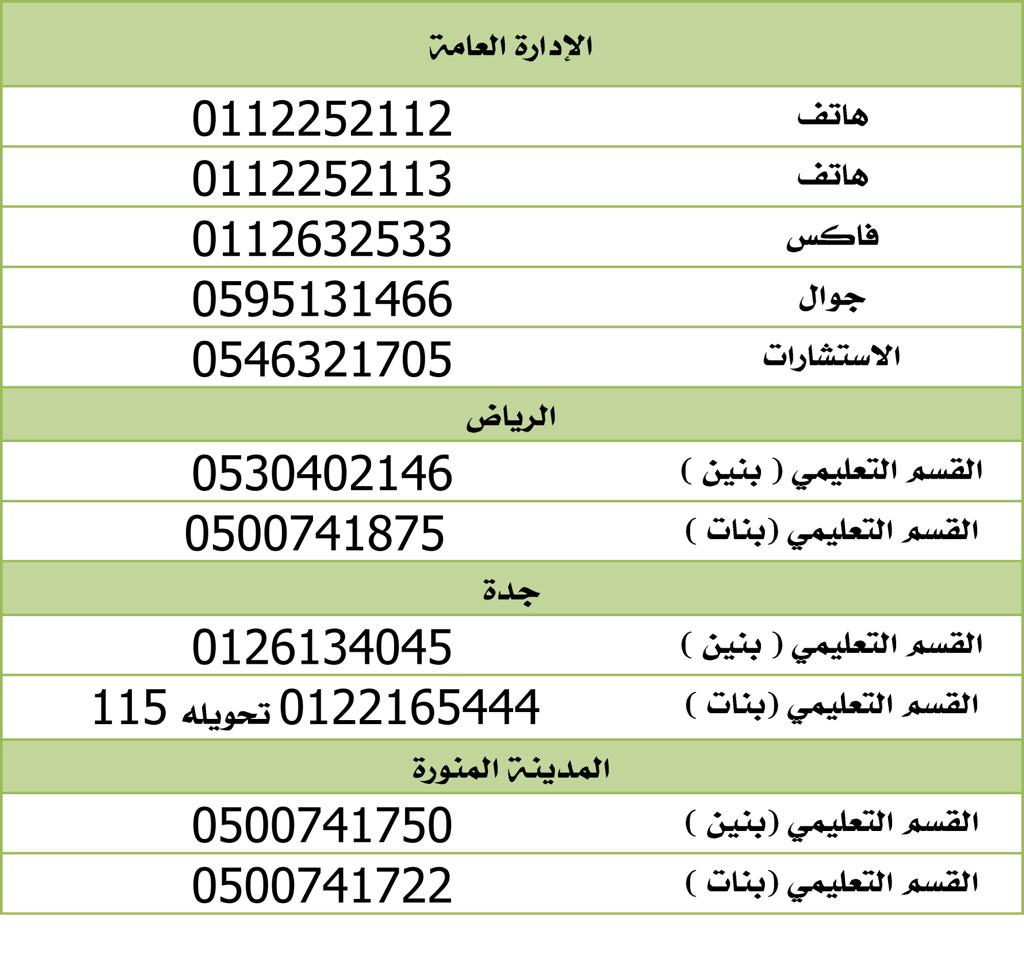 تعاود مساء اليوم الأقسام التعليمية وفروع الجمعية عملها بإستقبال الحالات وحجز المواعيد للبنين والبنات عبر أرقامنا .