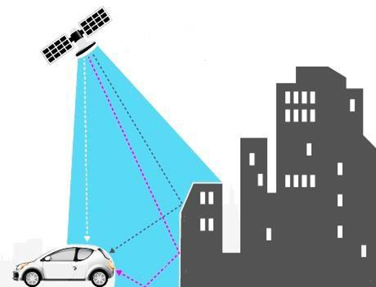 GeolocSoft's tweet photo. Pourquoi le #GPS est-il imprécis ?
Why #GPS is not accurate ?
https://t.co/2zjUyCKUHX http://t.co/KeuL3fFwtM