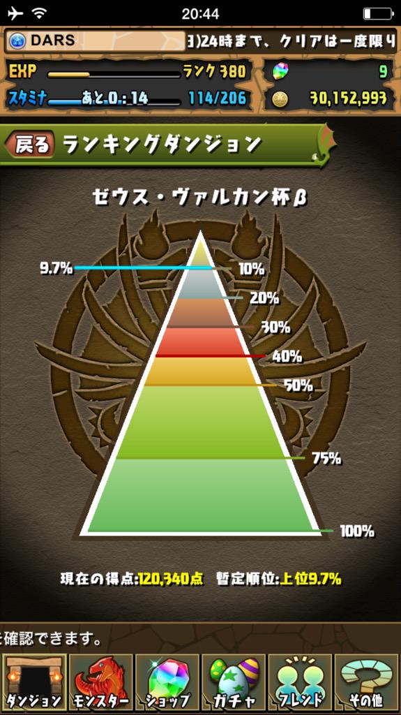 渋谷 し ぶや Titose7259 Twitter