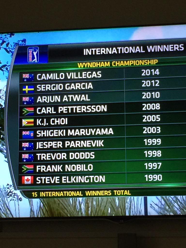 I know it's difficult for <a href="/PGATOUR/">PGA TOUR</a> or <a href="/GolfChannel/">Golf Channel</a> to get the right flag on the international players but 0-10!! WOW😂