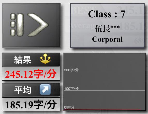 yumachi1021's tweet image. っしゃああ！
記録更新( ^ω^ )( ^ω^ )

☆7 Corporal(伍長)
ベスト : 245.12字/分　　平均 : 185.19字/分
#TypingClass bit.ly/Wn2tFt