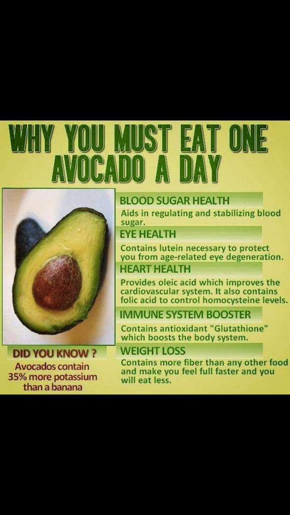 weightlossDub's tweet photo. Avocado benefits #healthyeating #Dubai #dubaipt #fitness #fitnessmotivation #fitnessdubai http://t.co/77cPFHNYc9