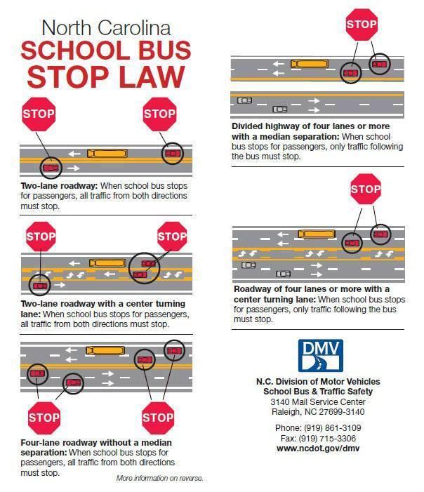 MyRutherfordton's tweet photo. As @RCSNC heads back to the classroom in the morning be on the lookout for our kids &amp; #Stop4Buses #KeepThemSafe http://t.co/1vLUSw05xr