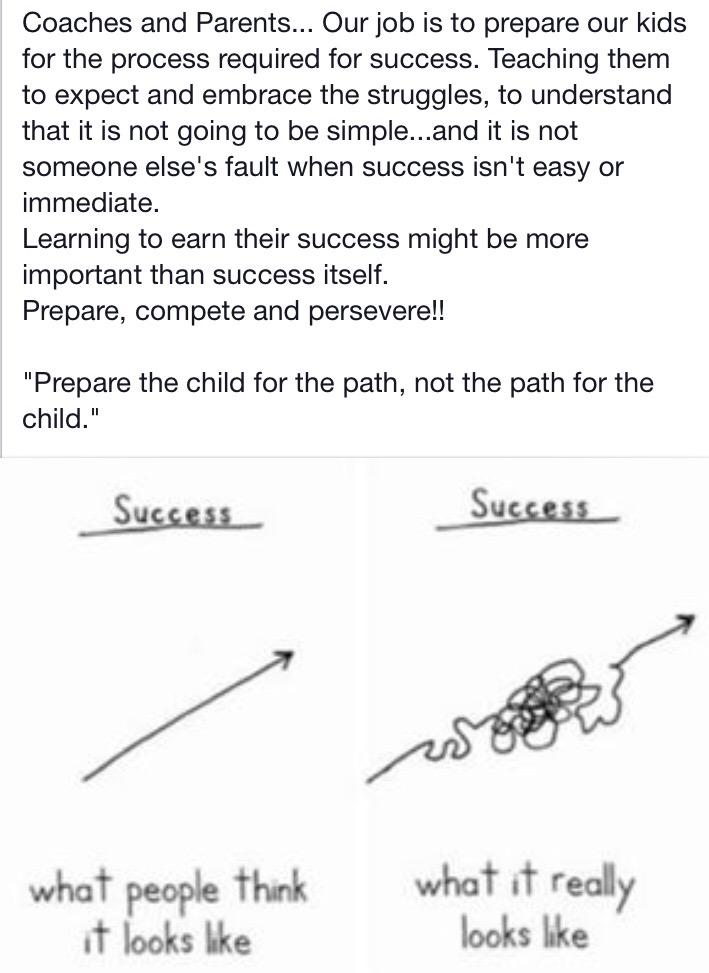 EXCITING NEWS...today begins our Fall Session!! Excited to get started and see our students.  #LoveOurJob