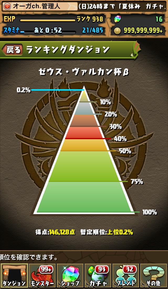 パズドラ ゼウスヴァルカン杯b閉幕 みんなの攻略パーティ 得点 まとめたよ ランキングダンジョン オーガch パズドラ攻略まとめ速報 パズドラ ゼウスヴァルカン杯b閉幕 みんなの攻略パーティ 得点 まとめたよ ランキングダンジョン オーガch パズドラ攻略まとめ速報