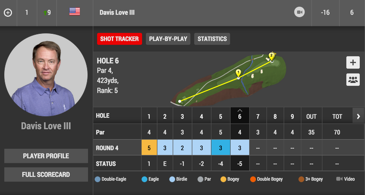 PGATOUR tweet picture