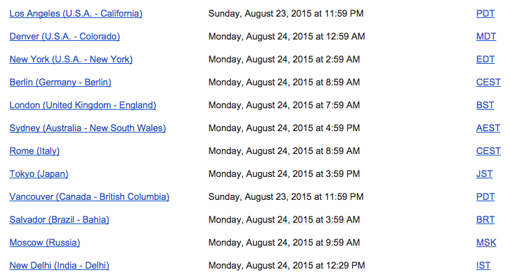 RandomActsOrg's tweet photo. Here's a chart of when #UpgradeYourWorld voting ends around the world. http://t.co/g4GiUGYRFJ