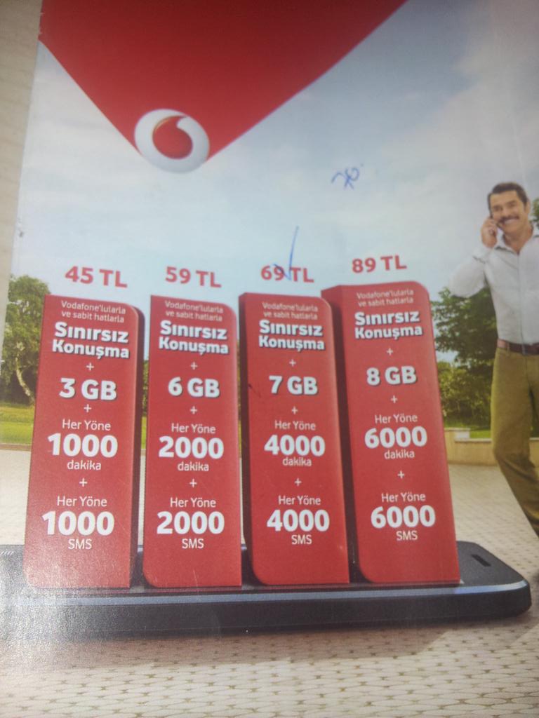 vodafone sürekli müşterilerini başka operatörlerden tasinyalardan daha fazla ücret alıyor.hattimi tasiyacagim