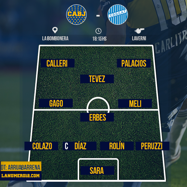 lanumero12comar's tweet photo. #JuegaBoca Estos son los once de Arruabarrena para recibir a Godoy Cruz desde las 18:15hs., en La Bombonera. http://t.co/bdfS7DmltK