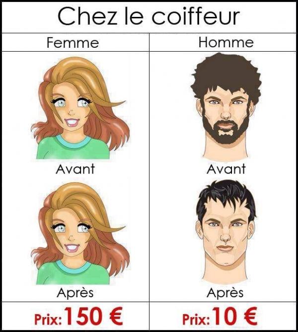 Ah ça c'est vrai