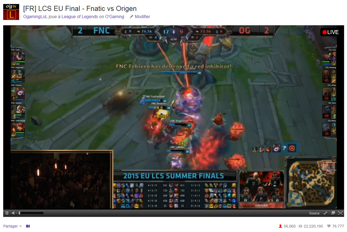 OGTVLoL's tweet photo. .@FNATIC champions d'Europe sur League of Legends ! GG Guys !! Vous étiez 56 000 !! #LCS #TakeMyEnergy @LoL_France http://t.co/ImwUCsZdL8