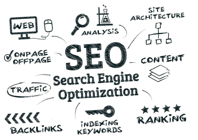 Inboundable tweet media