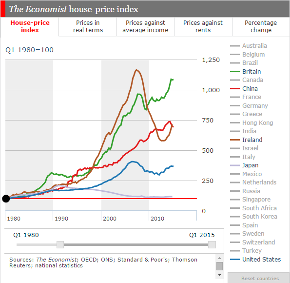 The Economist tweet media