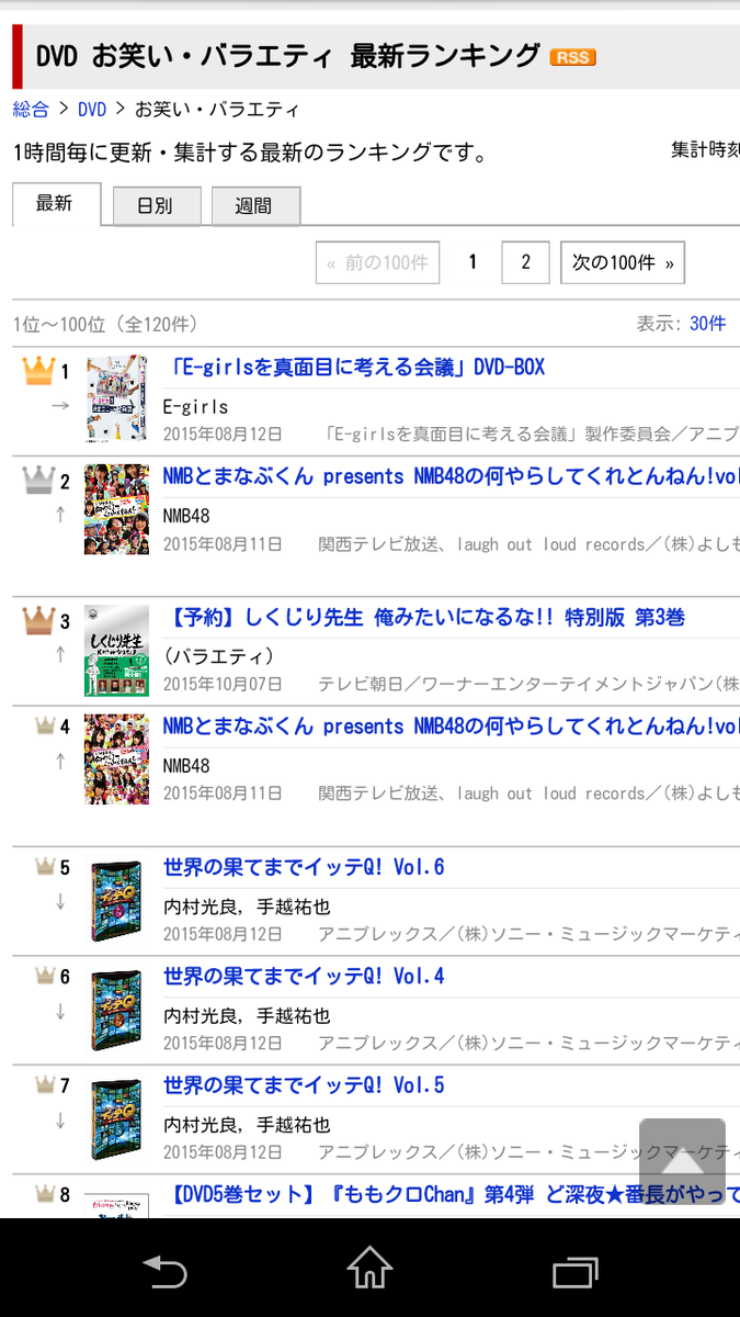 E Girlsを真面目に考える会議 Tx Egirls Twitter E Girlsを真面目に考える会議 Tx Egirls Twitter