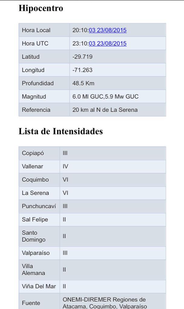 Alerta Mundial tweet media